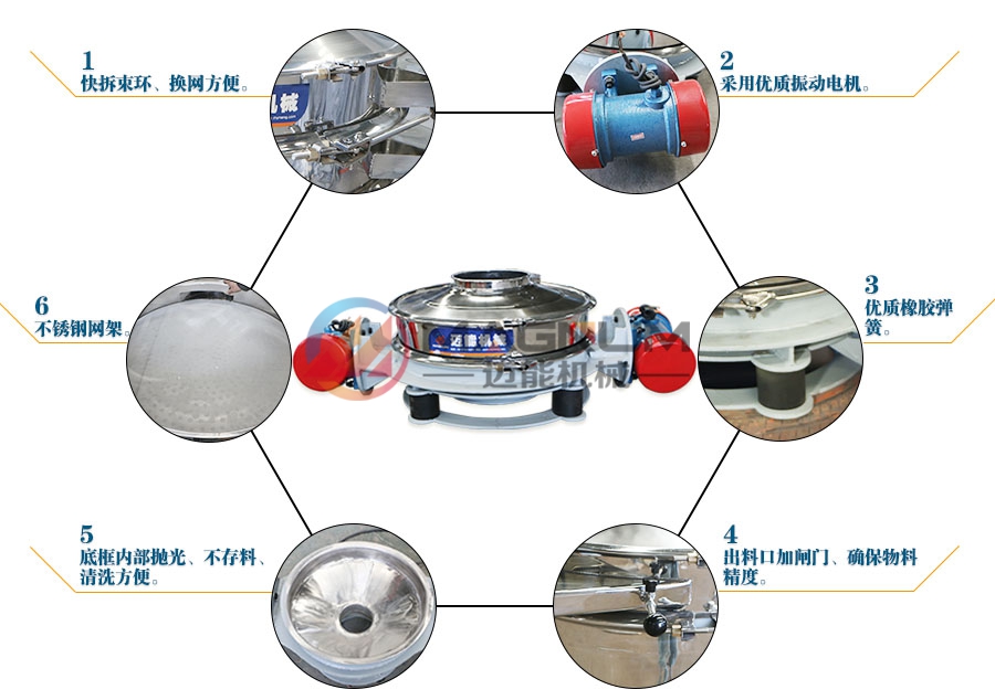 1000型直排篩細(xì)節(jié)